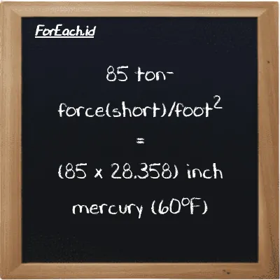 How to convert ton-force(short)/foot<sup>2</sup> to inch mercury (60<sup>o</sup>F): 85 ton-force(short)/foot<sup>2</sup> (tf/ft<sup>2</sup>) is equivalent to 85 times 28.358 inch mercury (60<sup>o</sup>F) (inHg)